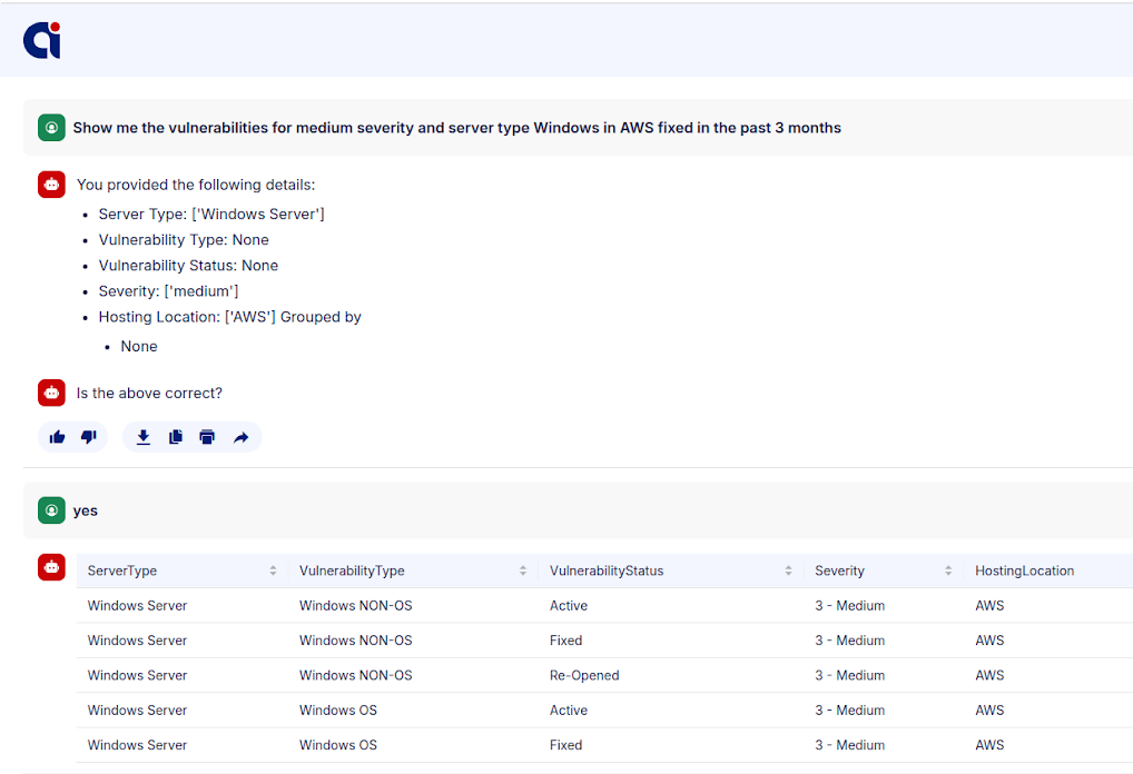 Annotet Security Interface